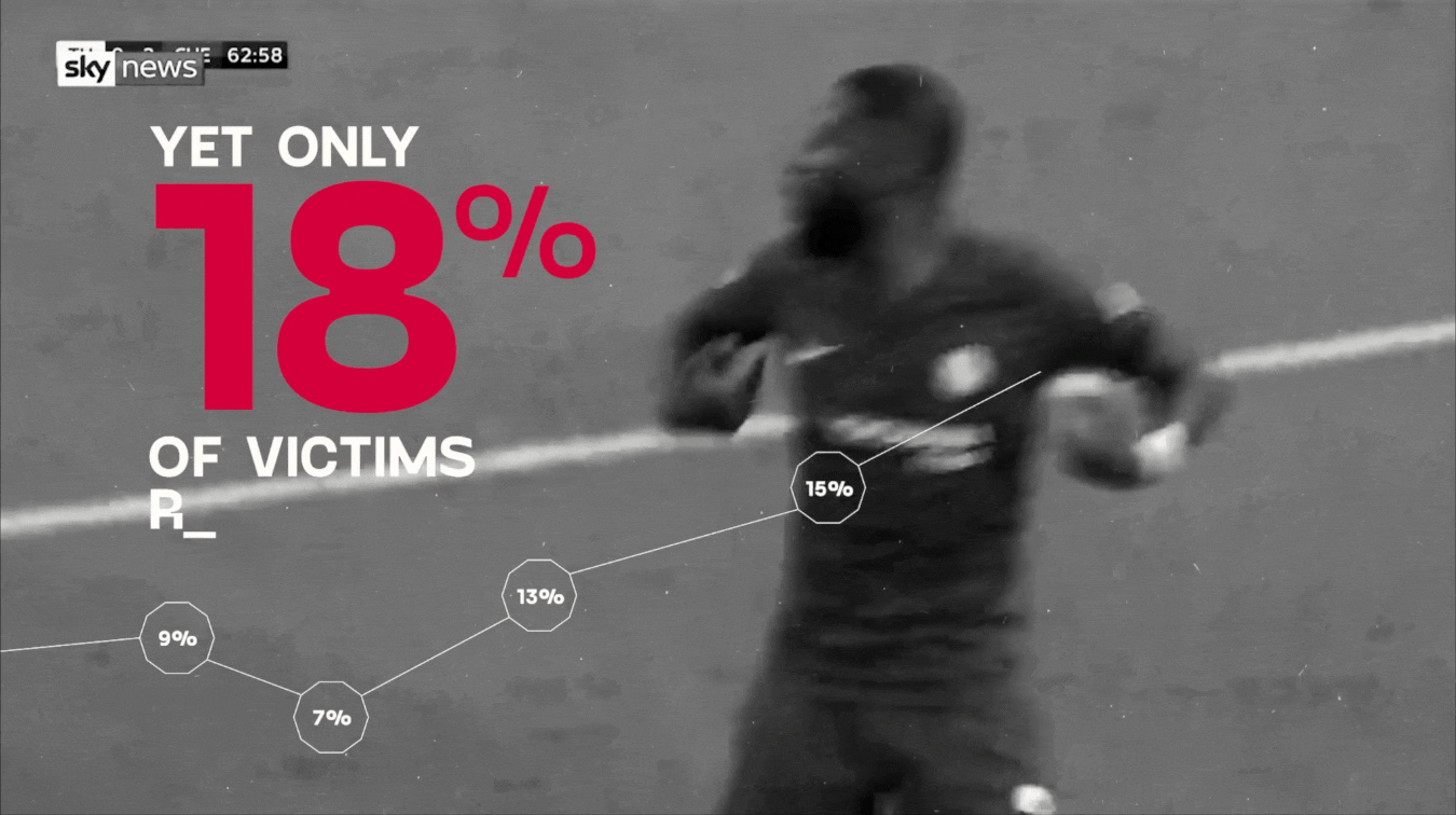 FairPlay, campaign piece 2